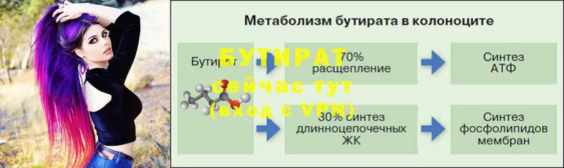 Бутират оксана  хочу   Горнозаводск 